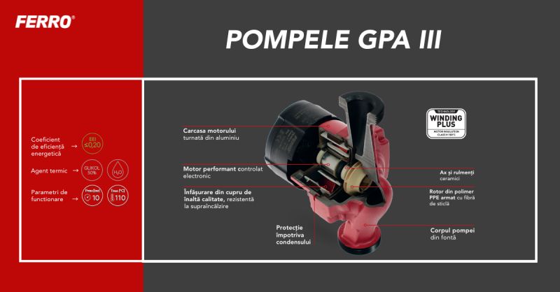 Parteneriat Troia Instalații și FERRO S.A. robineți și armături